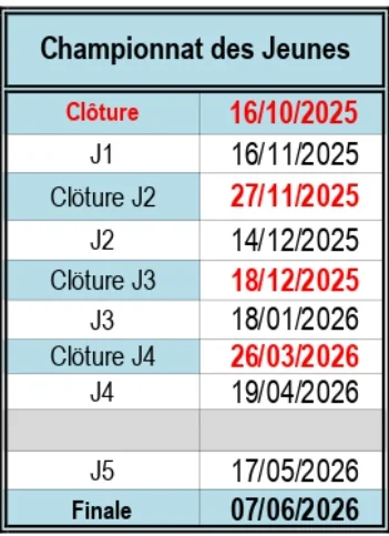 Calendrier du championnat des jeunes de tennis de table du club de Garges-lès-Gonesse, saison 2025-2026